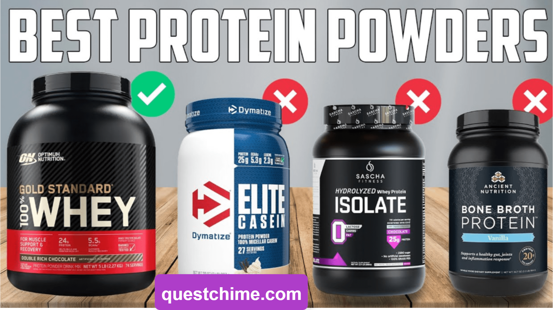 Top Protein Powder Choices in India